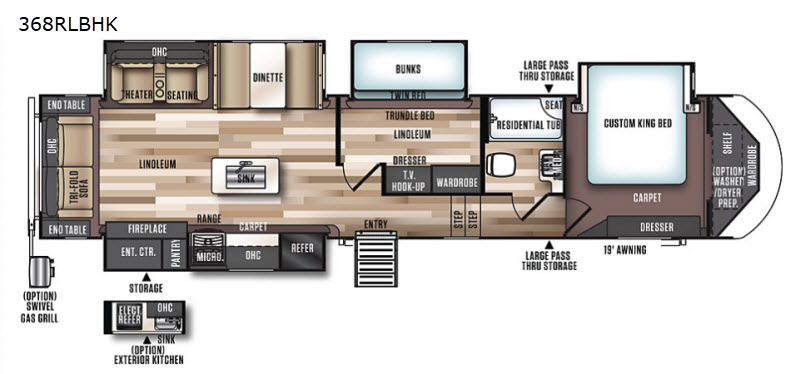 Used 2018 Forest River RV Salem Hemisphere GLX 368RLBHK Fifth