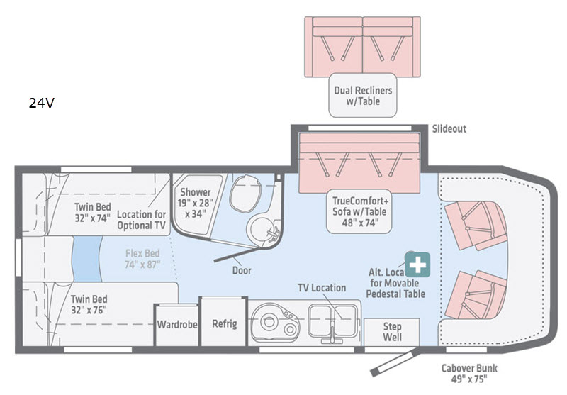 2018 Winnebago view 24v