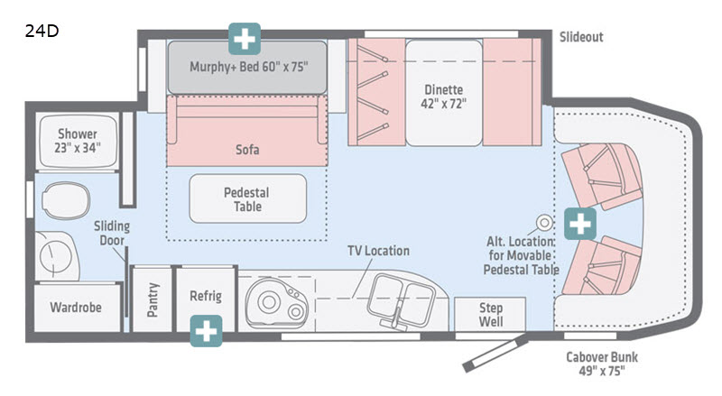 2019 Winnebago Navion 24D