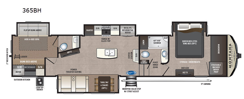 New 2020 Keystone RV Montana High Country 365BH Fifth Wheel at