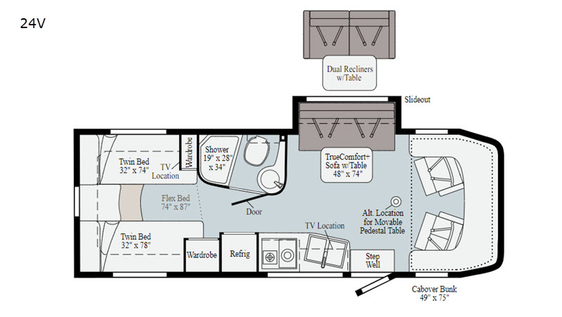 New 2021 Winnebago View 24V Motor Home Class C Diesel at