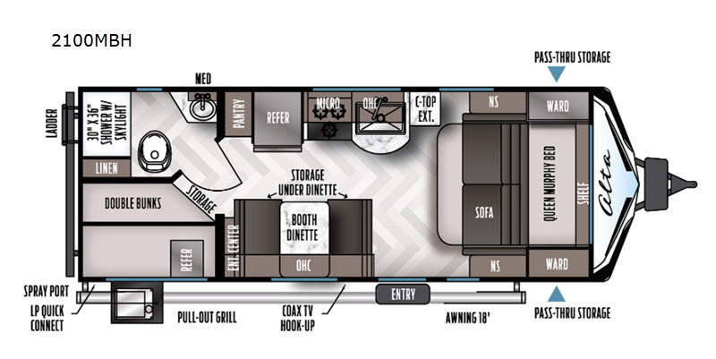 Exploring the Alta Travel Trailer: The Ultimate Guide for Adventurers