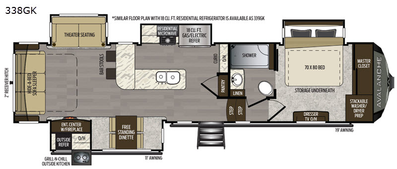 2020 Keystone RV avalanche 338gk