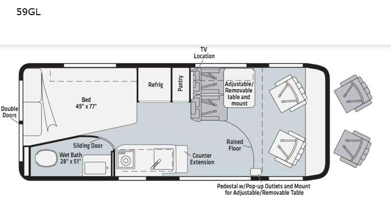 2022 Winnebago travato 59gl