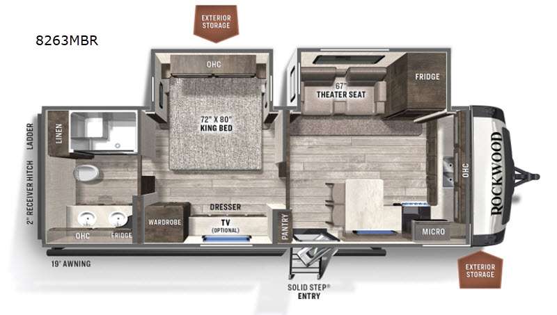 Explore Rockwood Travel Trailers Floor Plans: Your Ultimate Guide