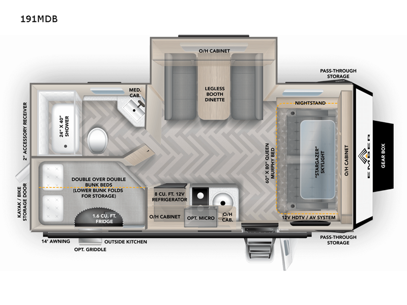 2022 Ember rv overland 191mdb