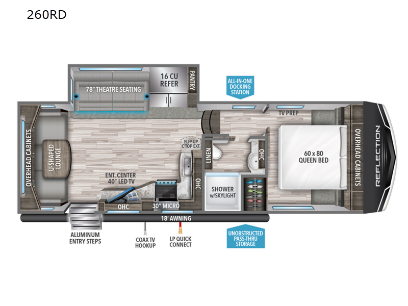 2022 Grand Design RV reflection 260rd