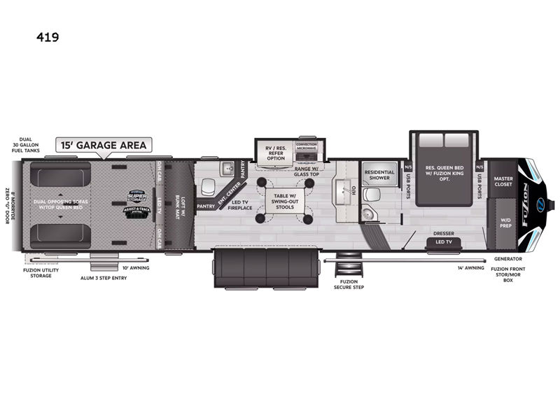 2022 Keystone RV fuzion 419