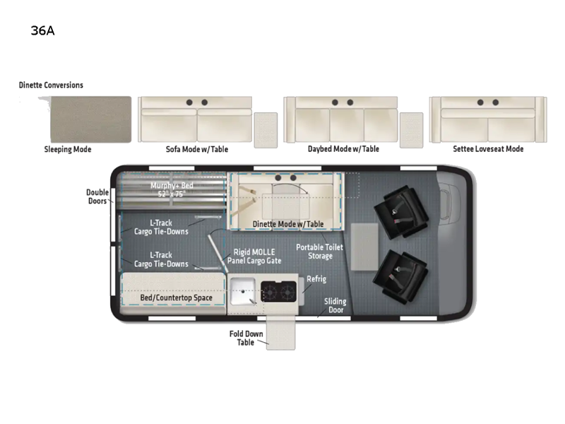 2024 Winnebago 36a