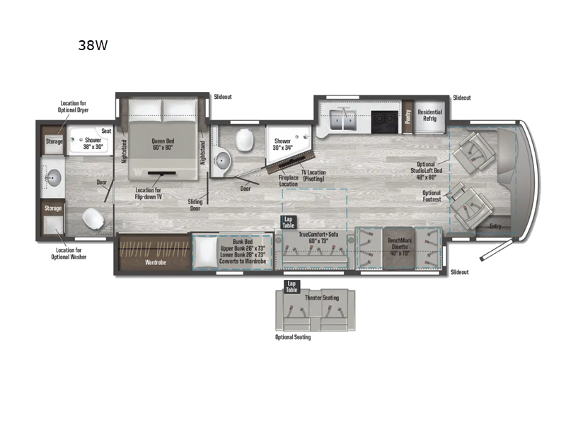 2023 Winnebago forza 38w