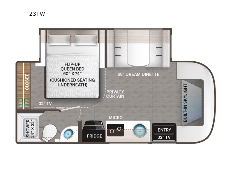 Ultimate Guide to the Thor Motor Coach Compass 23TW