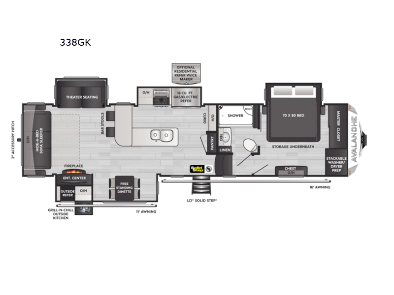 2023 Keystone RV avalanche 338gk