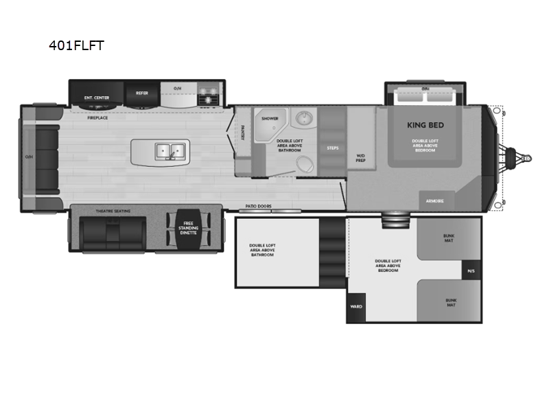 2023 Keystone RV residence 40flft