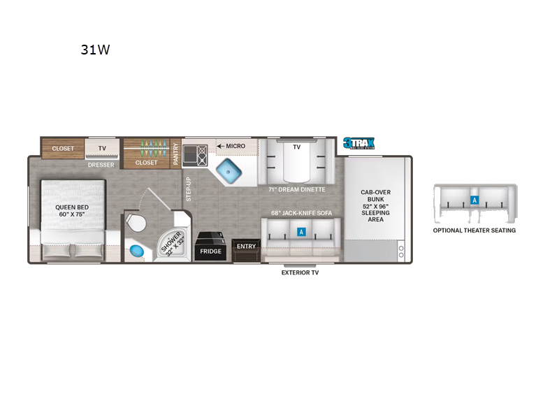 2023 Thor Motor Coach four winds 31w