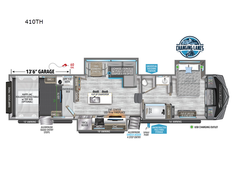 2024 Grand Design RV momentum