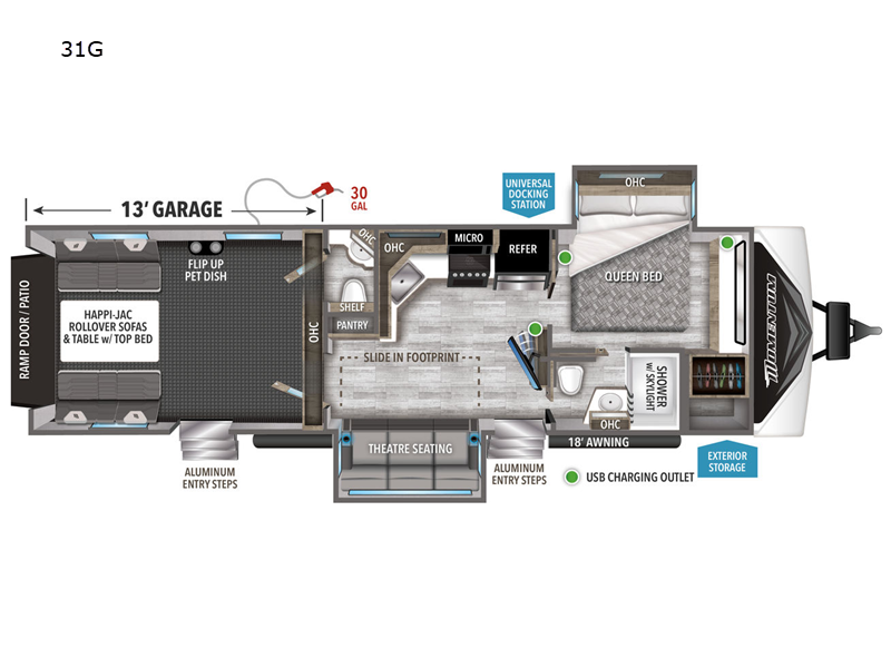 2024 Grand Design RV momentum 31g