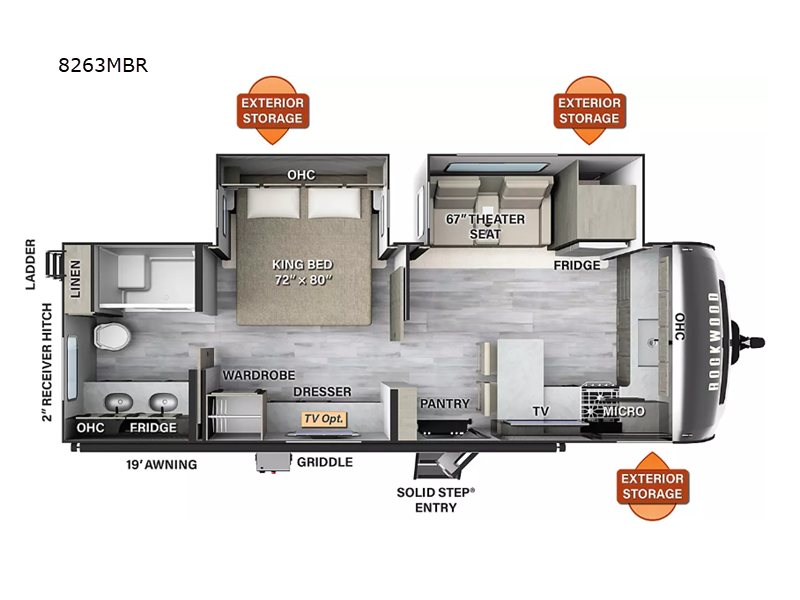 Exploring Rockwood Travel Trailer Floor Plans: A Comprehensive Guide