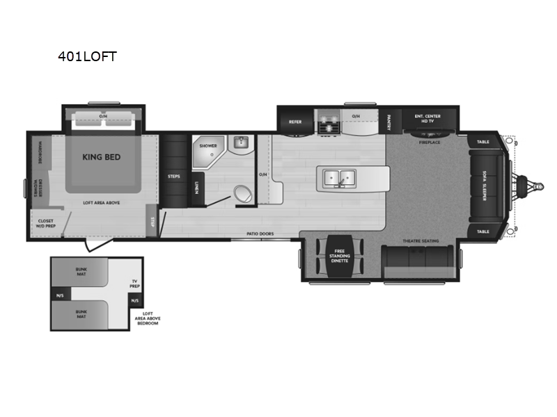 2024 Keystone RV residence 401loft