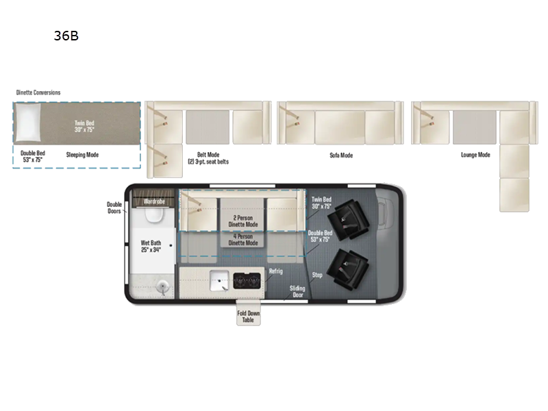 2024 Winnebago solis pocket