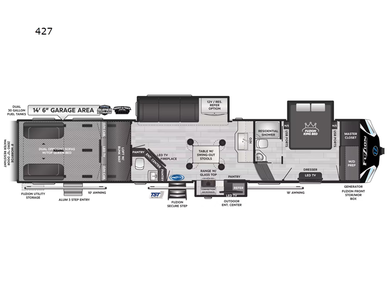 2024 Keystone RV fuzion 427