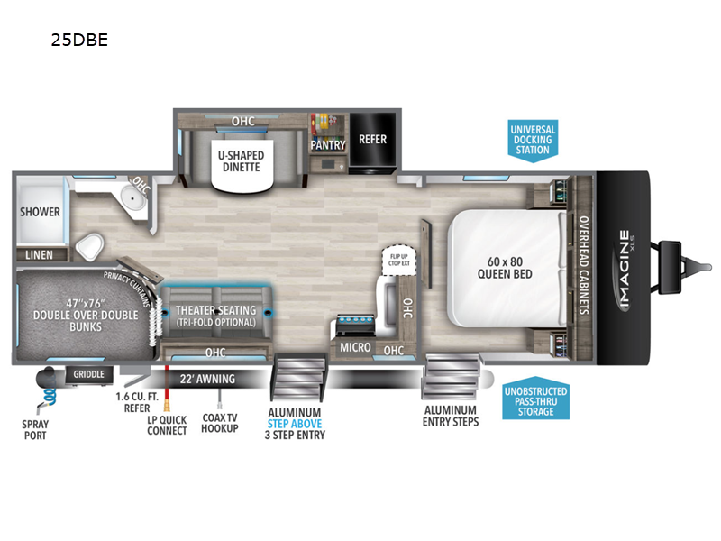 2025 Grand Design RV imagine xls