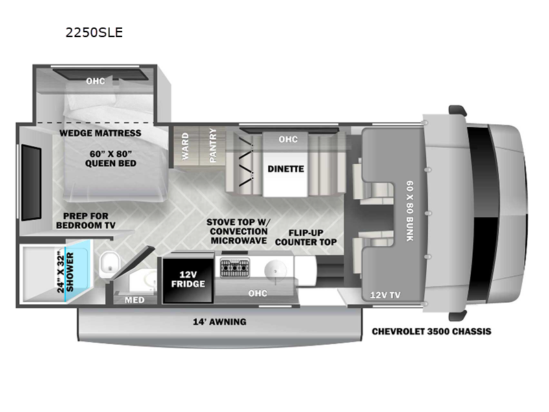 Size Guide - Sunseeker