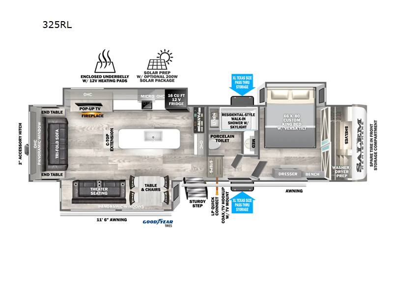 2024 Forest River 325rl