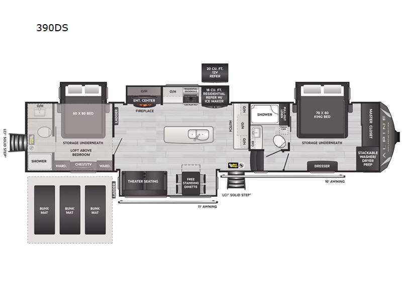 2024 Keystone RV avalanche 390ds