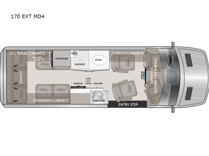 Ultimate Guide to American Coach Patriot for Sale: Your Road to Luxury RVing