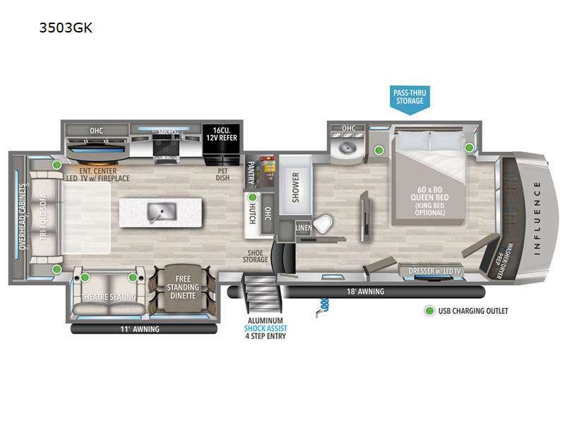 2024 Grand Design RV influence