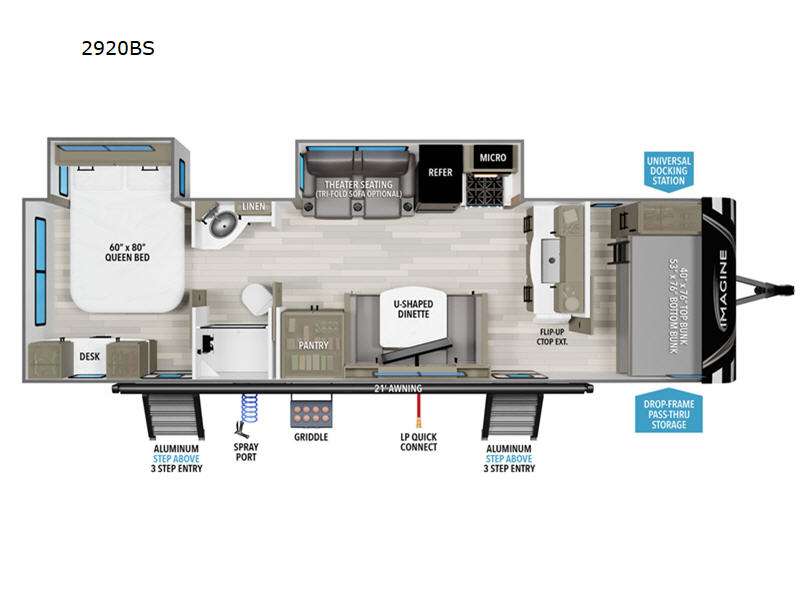 2024 Grand Design RV 2920bs