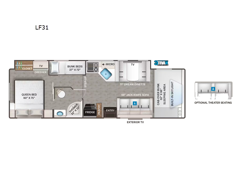 Thor Motor Coach Quantum LF31 Motor Home Class C For Sale