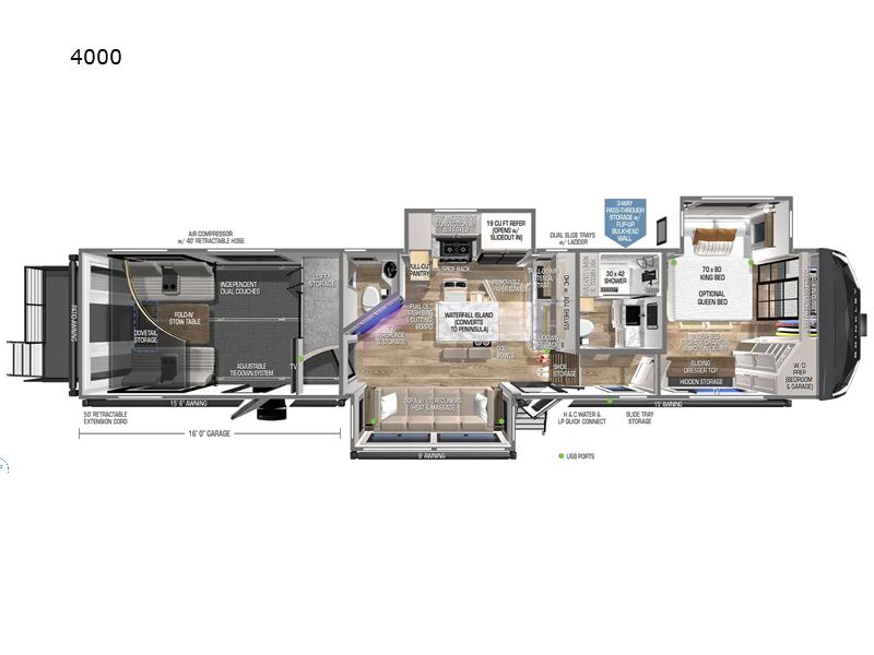 2024 Brinkley RV 4000