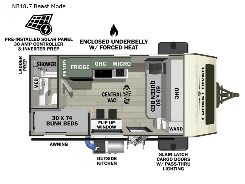 Forest River RV No Boundaries NB18.7 Beast Mode Travel Trailer For Sale