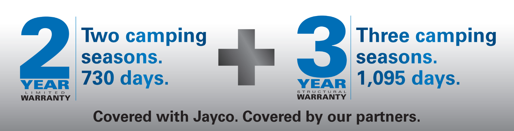 Jayco Covered areas