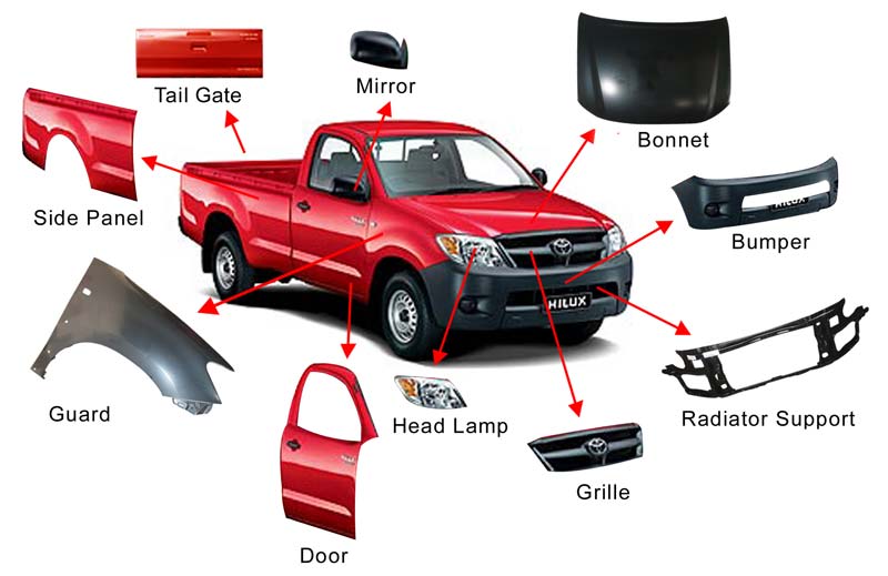 Truck Accessories Jeff England Auto