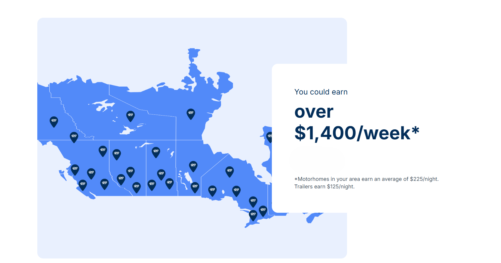 You could earn over $1400/week