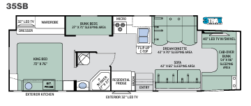 Floorplan Title