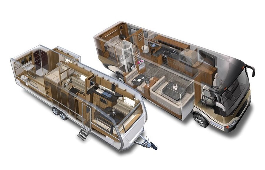 RV Models