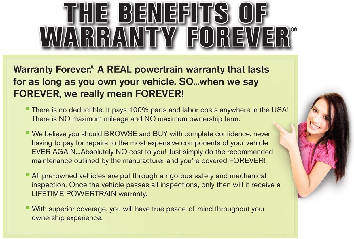 Warranty Benefits