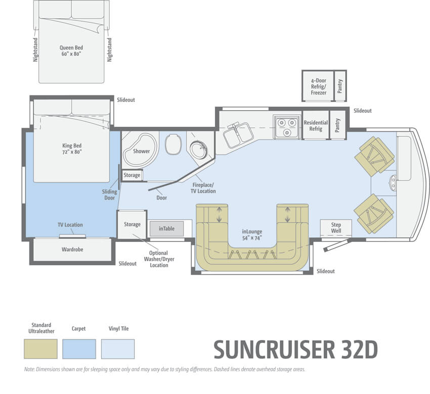 Itasca Suncruiser 32D Floorplan