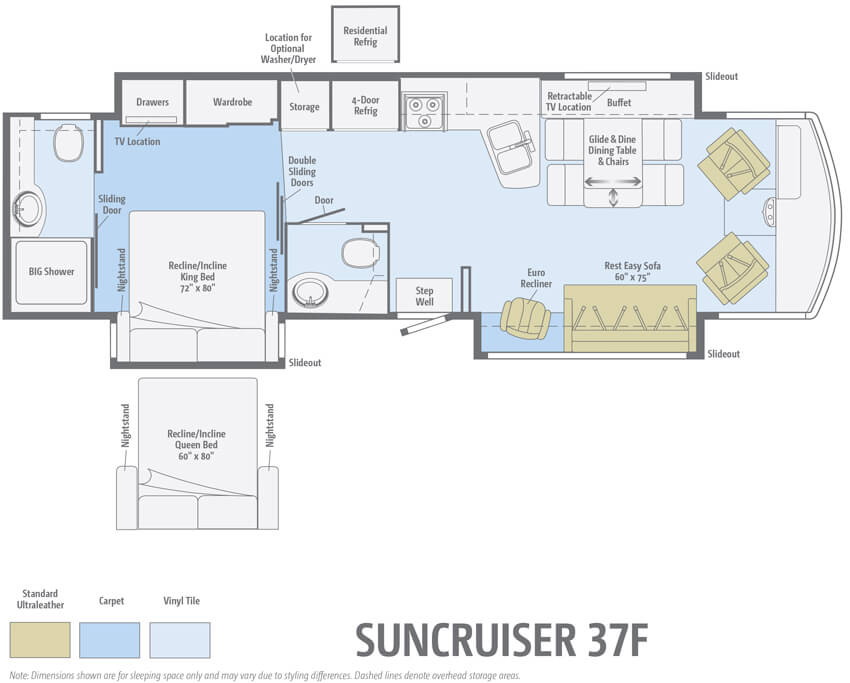 Itasca Suncruiser 37F