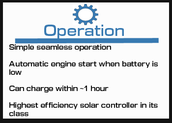 Operation Feature of the Pure3 Energy Management System in the Travato