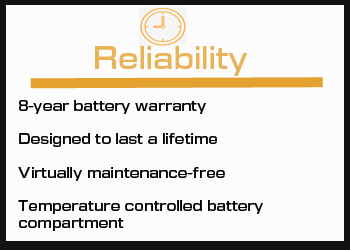 Reliability Feature of the Pure3 Energy Management System in the Travato