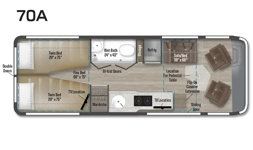 Winnebago Era 70A