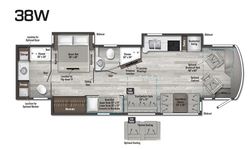 Winnebago Forza Floorplans and Specifications