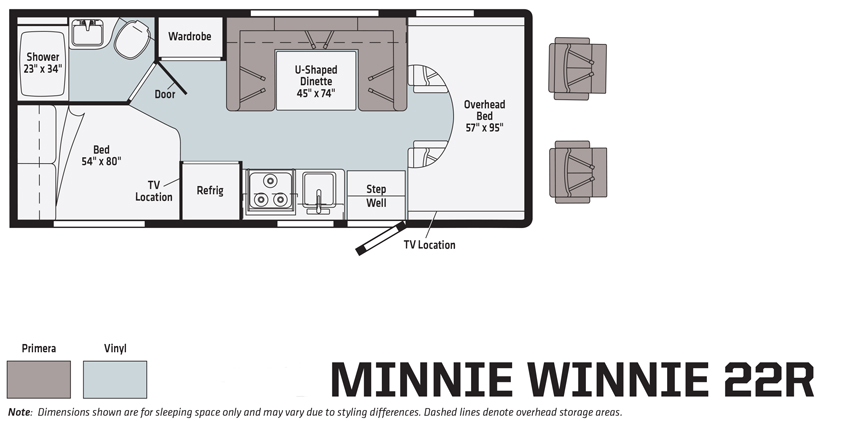 Winnebago Minnie Winnie 22R