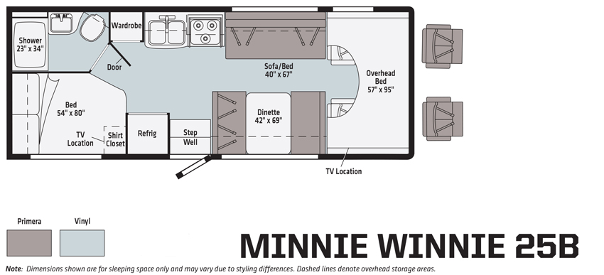 Winnebago Minnie Winnie 25B