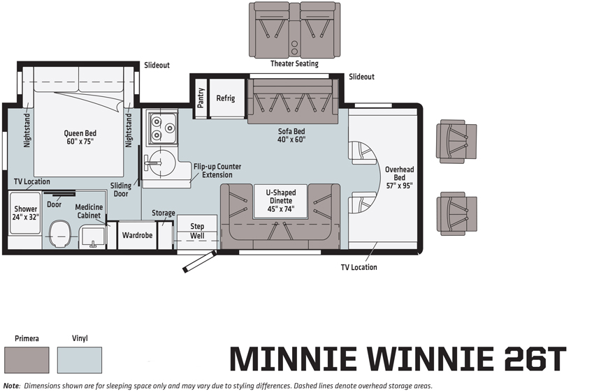 Winnebago Minnie Winnie 26T