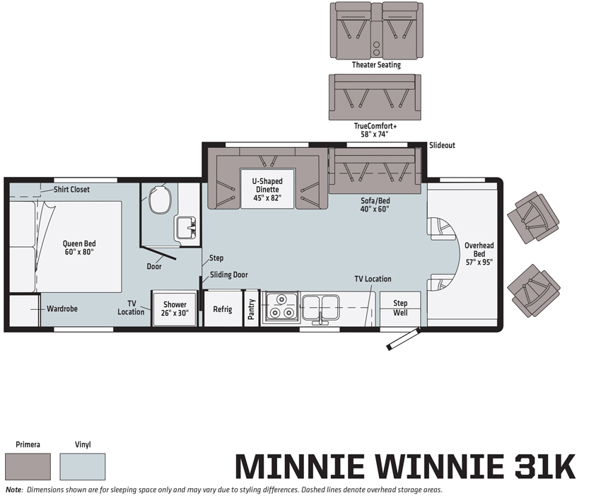 Winnebago Minnie Winnie 31K